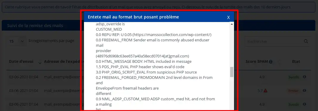 Comprendre et résoudre le blocage SMTP pour Mail Abuse sur LWS Panel