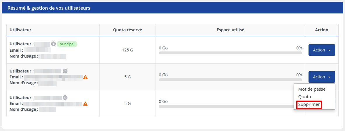 Comment ajouter ou supprimer un utilisateur &agrave; ma formule Nextcloud