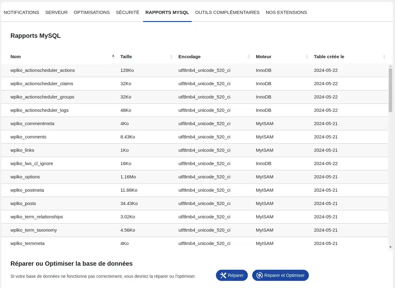 Como é que as ferramentas LWS podem facilitar a gestão do WordPress?