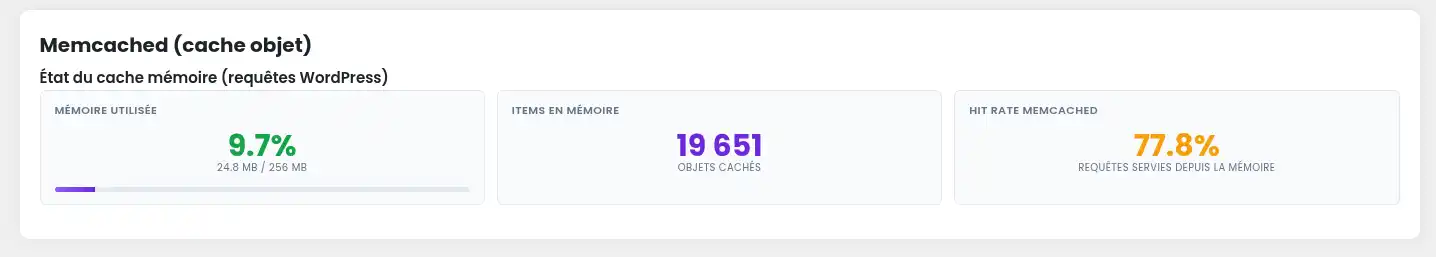 Activer Memcached sur votre site WordPress gr&acirc;ce &agrave; LWS Optimize