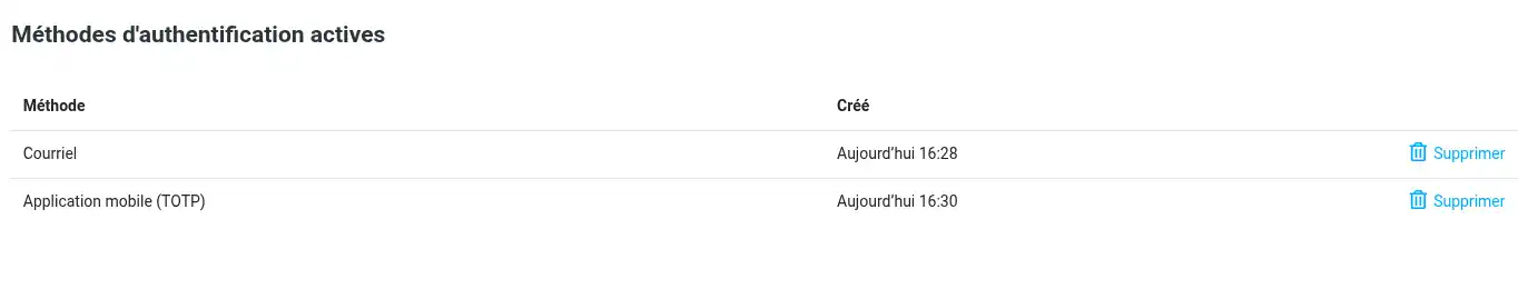 Aktywacja podw&oacute;jnego uwierzytelniania (2FA) na skrzynce pocztowej LWS w webmailu