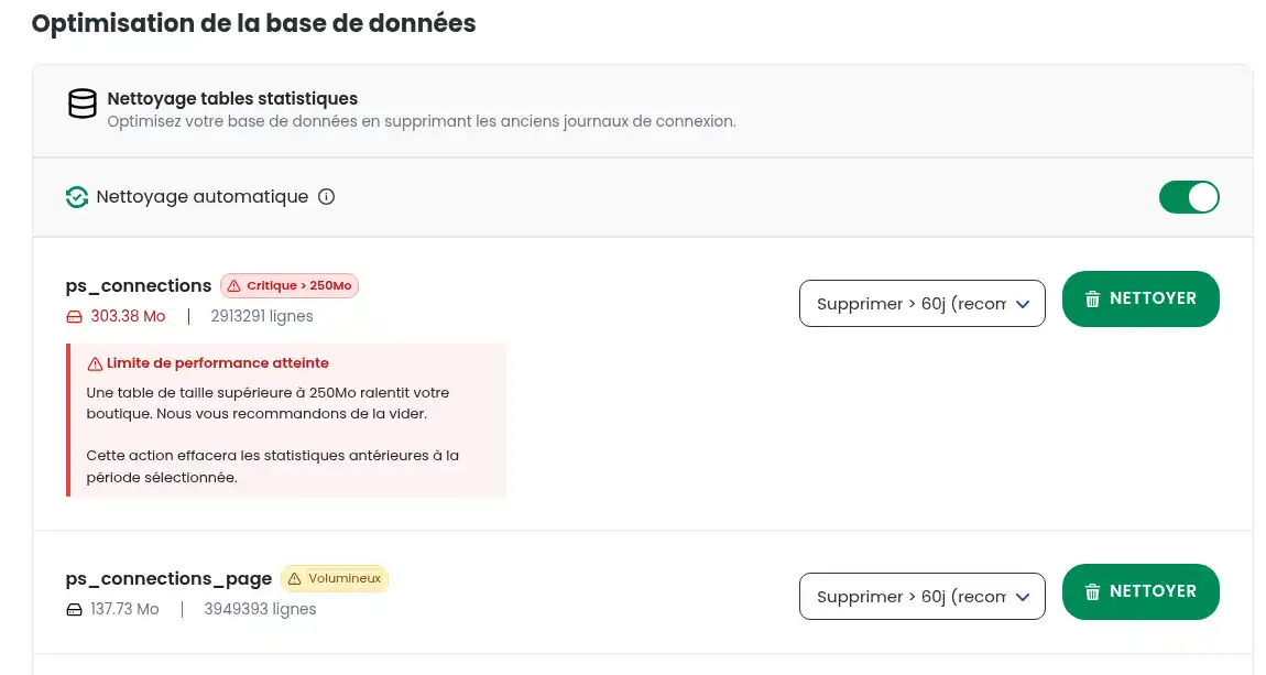 How to clean statistics tables in PSManager