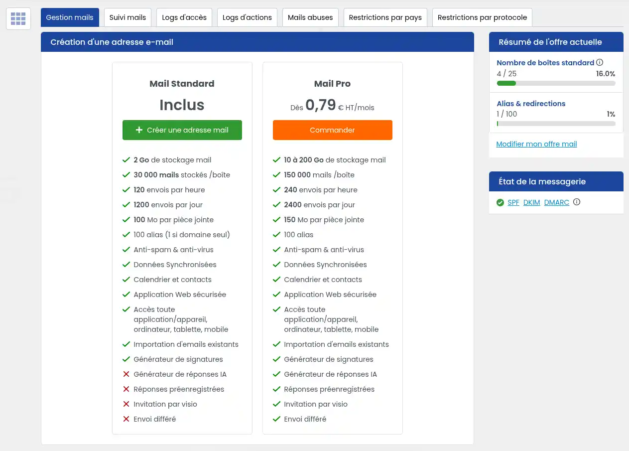 Comment cr&eacute;er une boite mail avec le LWS Panel ?