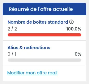 Comment cr&eacute;er une boite mail avec le LWS Panel ?