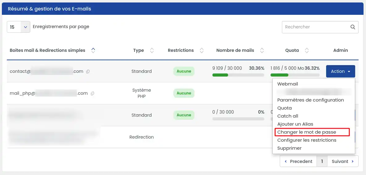 Comment modifier le mot de passe d'une adresse mail sur LWS Panel ?