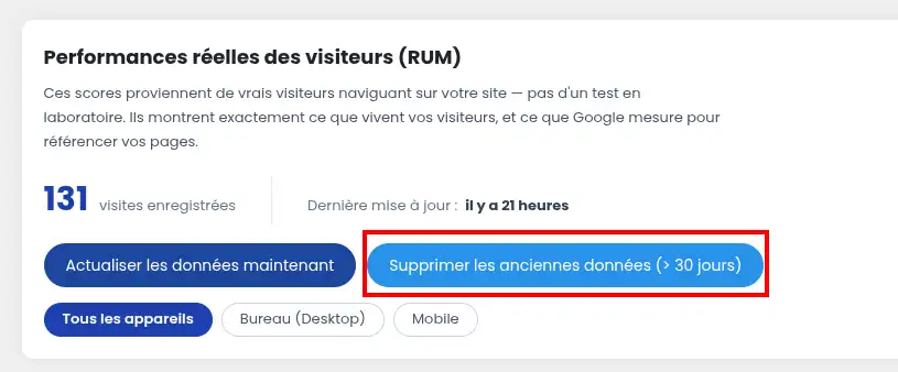 G&eacute;rer les performances de son site WordPress gr&acirc;ce au RUM de LWSOptimize