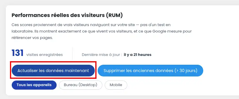 G&eacute;rer les performances de son site WordPress gr&acirc;ce au RUM de LWSOptimize
